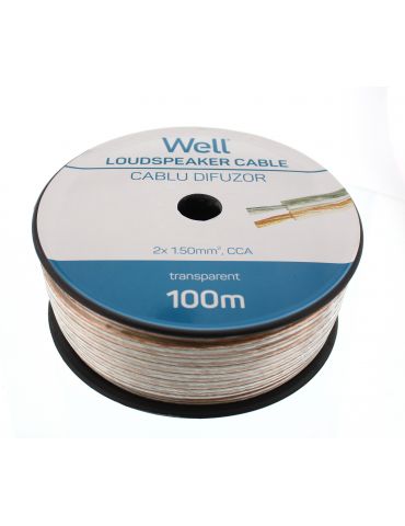 Cablu difuzor transparent... - Tik.ro