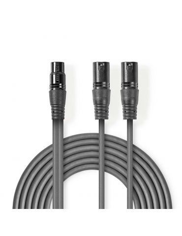Cablu XLR stereo Nedis 2x... - Tik.ro