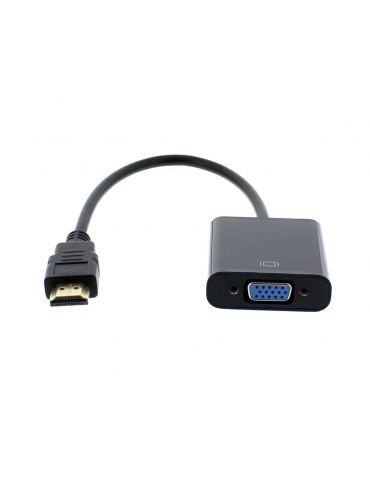 Adaptor HDMI tata la VGA... - Tik.ro