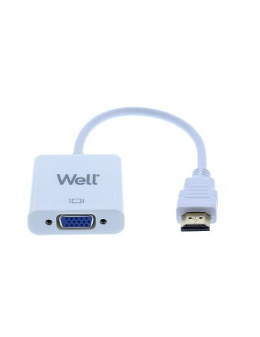 Adaptor HDMI tata la VGA... - Tik.ro
