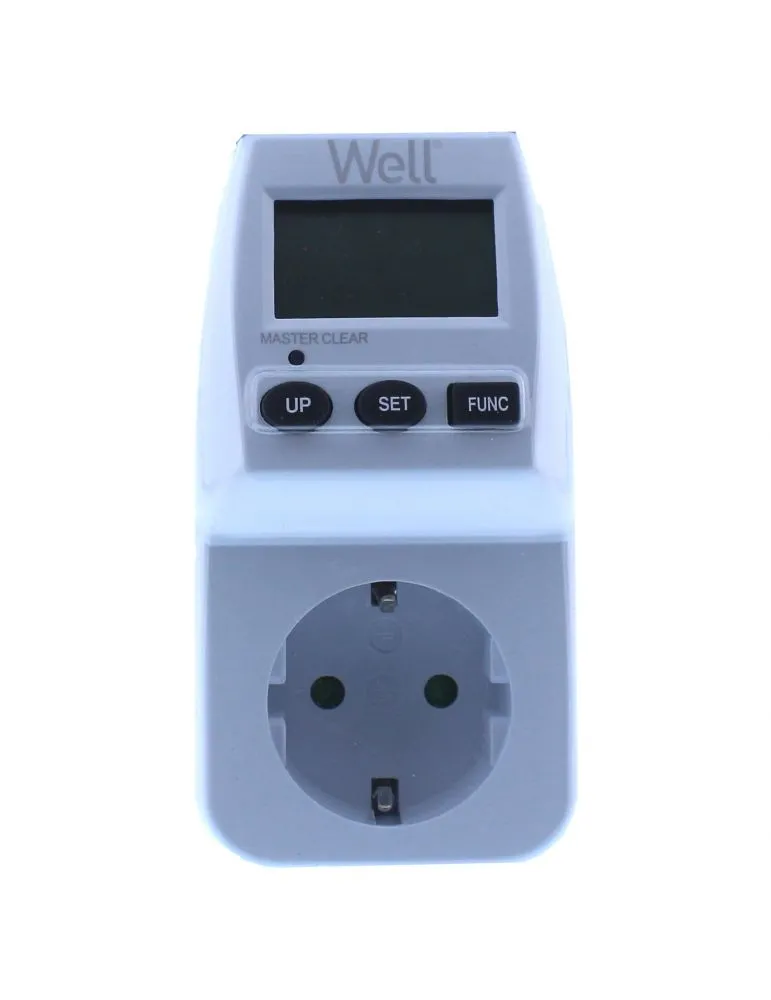 Priza pentru masurarea energiei consumate, Well