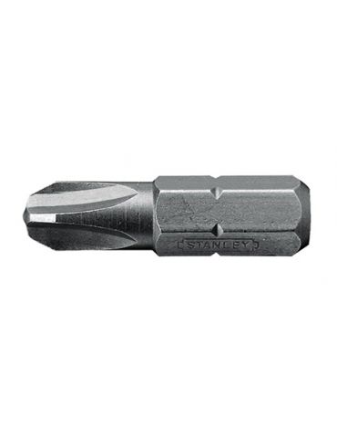 VARFURI PHILIPS 1/4" / 25MM... - Tik.ro