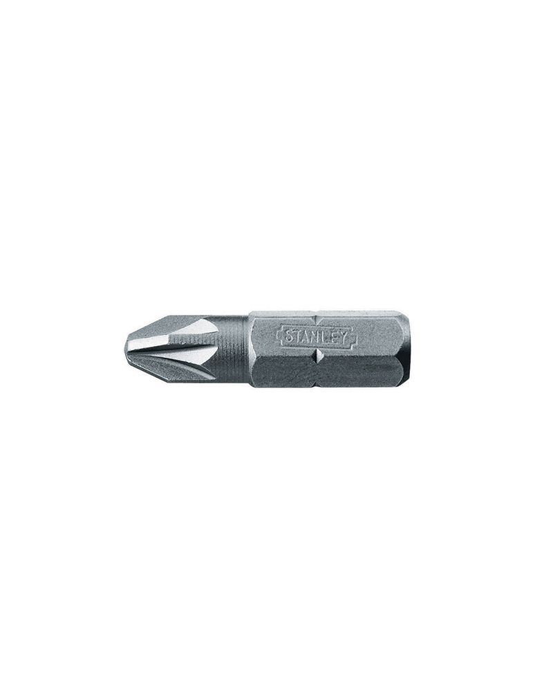 VARFURI POZIDRIV 1/4" / 25MM - PZ1, 25/SET