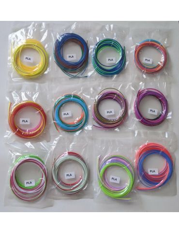 Serioux PLA 1.75mm 3D... - Tik.ro