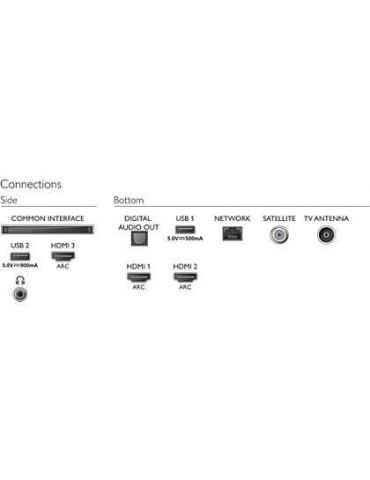 Philips 58PUS7805/12 televizor 147,3 cm (58") 4K Ultra HD Smart TV Wi-Fi Gri Philips - 5