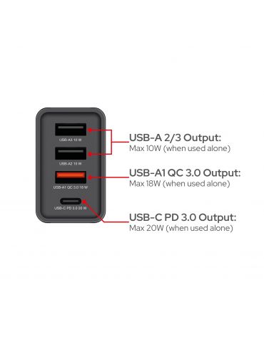 Verbatim 49700 încărcătoare pentru dispozitive mobile Universală Negru AC Încărcare rapidă De interior