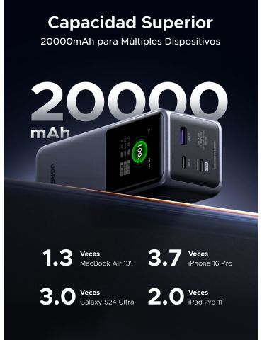 Ugreen 20000mAh 130W Fast Charging Powerbank Litiu Gri