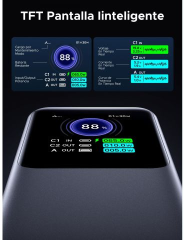 Ugreen 20000mAh 130W Fast Charging Powerbank Litiu Gri