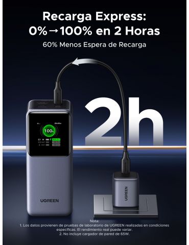 Ugreen 20000mAh 130W Fast Charging Powerbank Litiu Gri