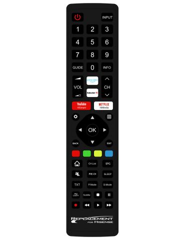 Telecomanda universala... - Tik.ro