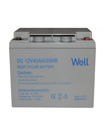 Acumulator plumb acid deep... - Tik.ro