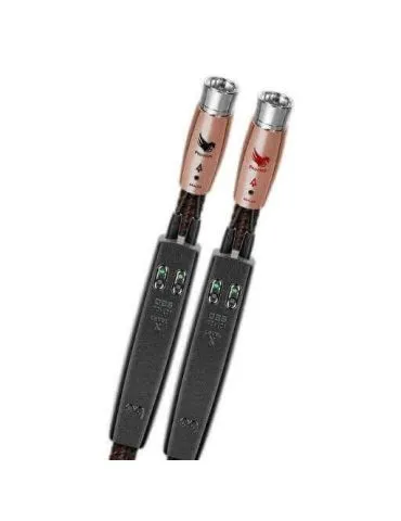 Cablu audio 2XLR - 2XLR... - Tik.ro