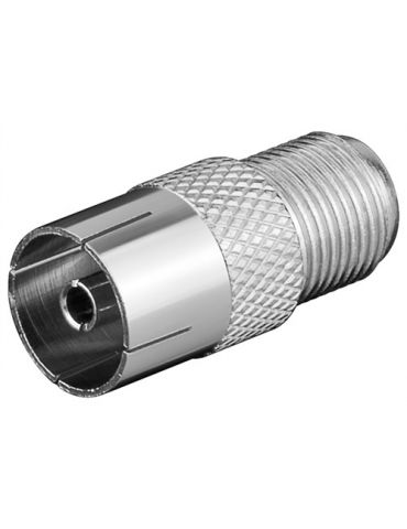 Mufa cablu coaxial... - Tik.ro