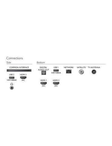 Philips 70PUS7855/12 televizor 177,8 cm (70") 4K Ultra HD Smart TV Wi-Fi Argint Philips - 7