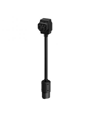 Adaptor EcoFlow EV-stream... - Tik.ro