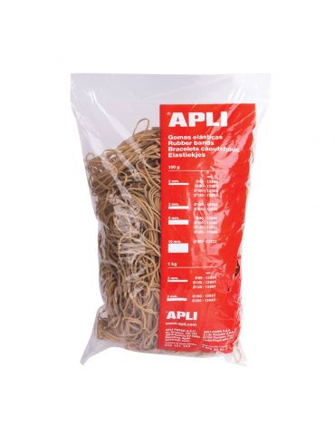 Elastice Apli, diametru 100... - Tik.ro