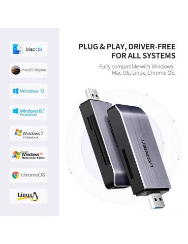 Ugreen 50541 cititoare de carduri USB 3.2 Gen 1 (3.1 Gen 1) Oțel