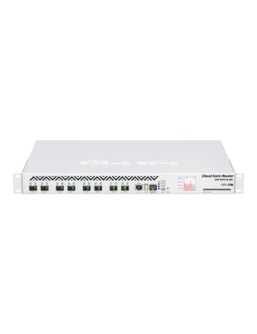 Mikrotik ccr1072-1g-8s+ l6... - Tik.ro