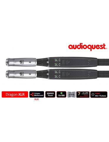 Cablu audio 2XLR - 2XLR... - Tik.ro