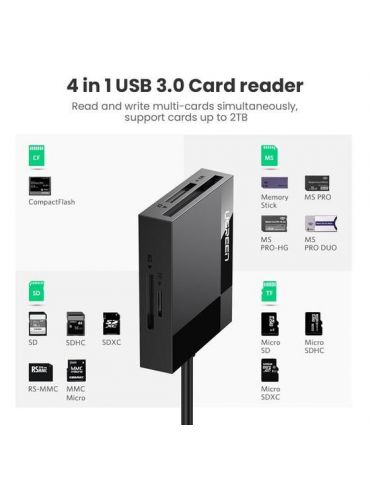 Ugreen 30333 cititoare de carduri USB Negru
