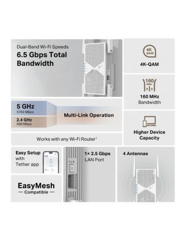 TP-Link RE405BE repetoare de rețea Amplificator rețea Alb 2500 Mbit s