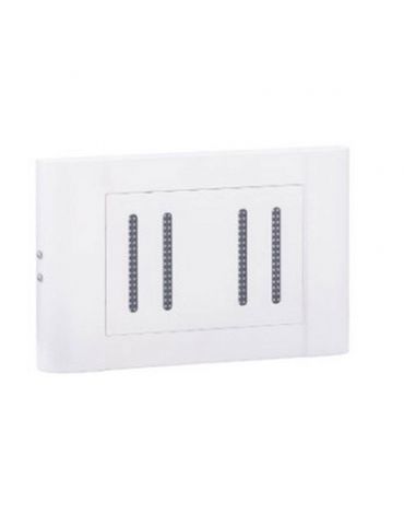 Indicator zona pentru panou... - Tik.ro