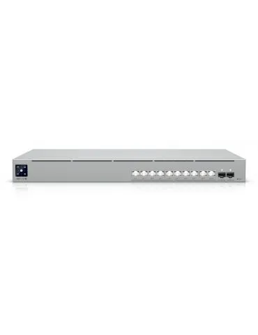 Ubiquiti Layer 3... - Tik.ro