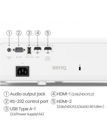 BenQ TK710 Proiector cu rază normală 3200 ANSI lumens DLP UHD 4K (3840x2160) 3D Negru, Alb