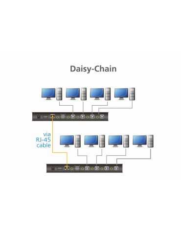 ATEN CS724KM-AT switch-uri pentru tastatură, mouse și monitor (KVM) Negru Aten - 6