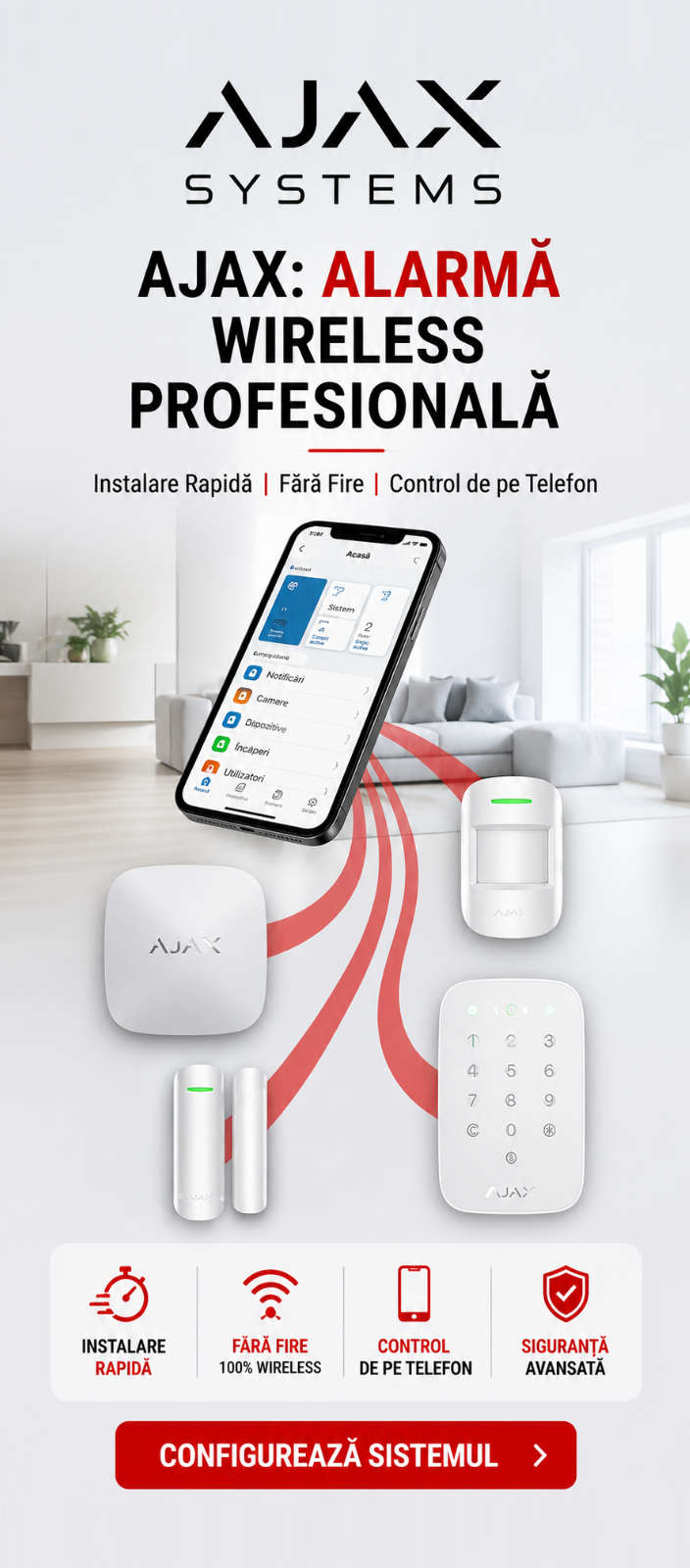 Sisteme de alarma profesionale